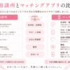 結婚相談所とマッチングアプリ比較