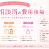 結婚相談所の費用比較ガイド