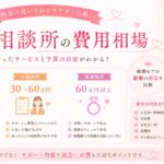 結婚相談所の費用比較ガイド